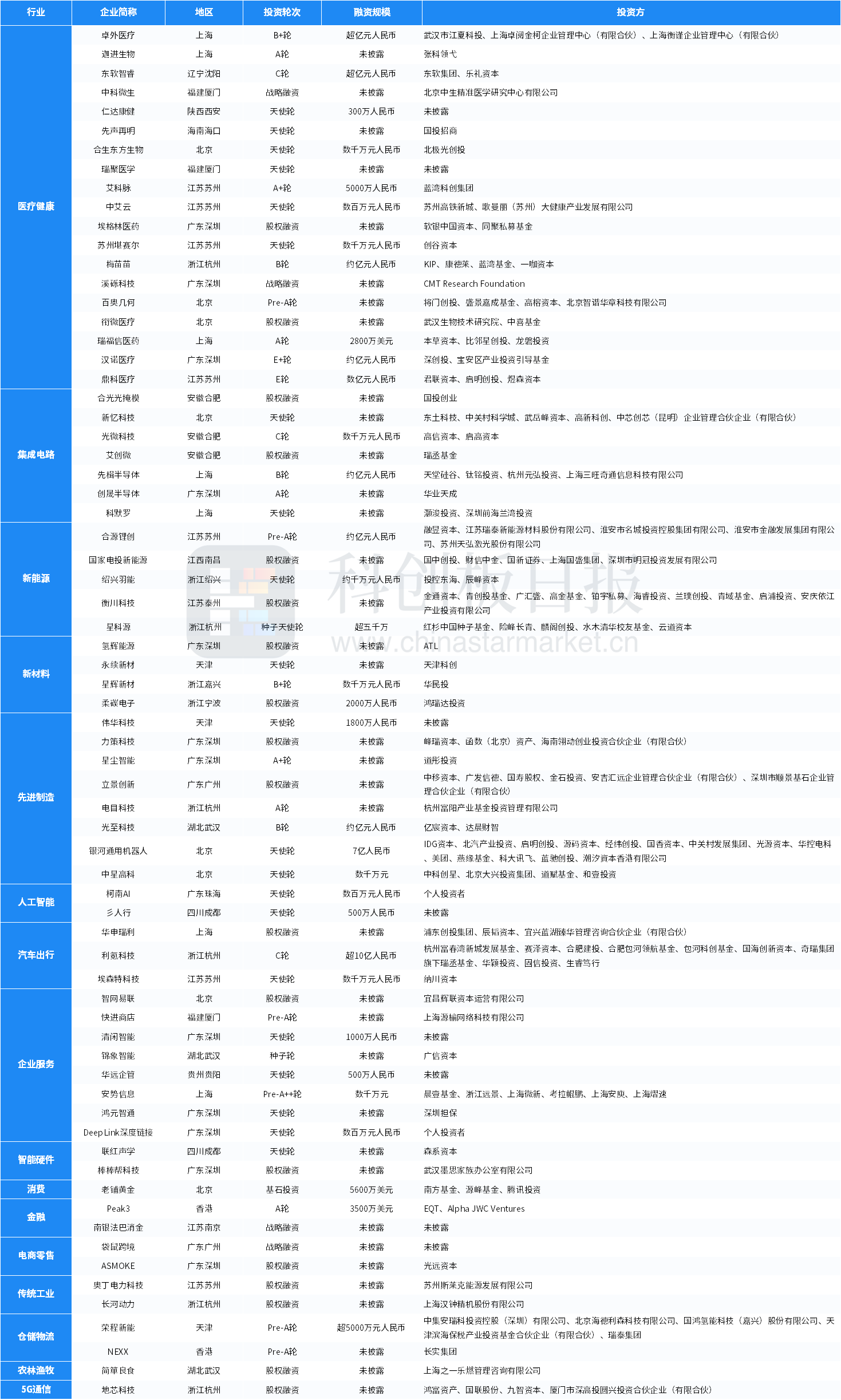 正版挂牌资料之全篇挂牌天书,全面数据解析说明_U67.741