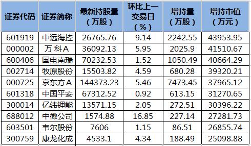 华菱钢铁最新消息综述，行业动态与发展展望