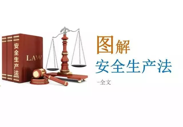 安全生产法最新版深度解读，保障安全生产的法律要求与实践应用