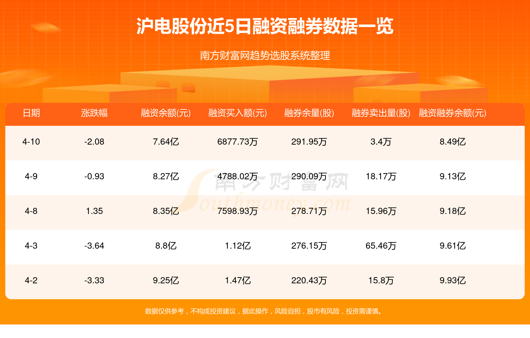 沪电股份最新动态全面解析