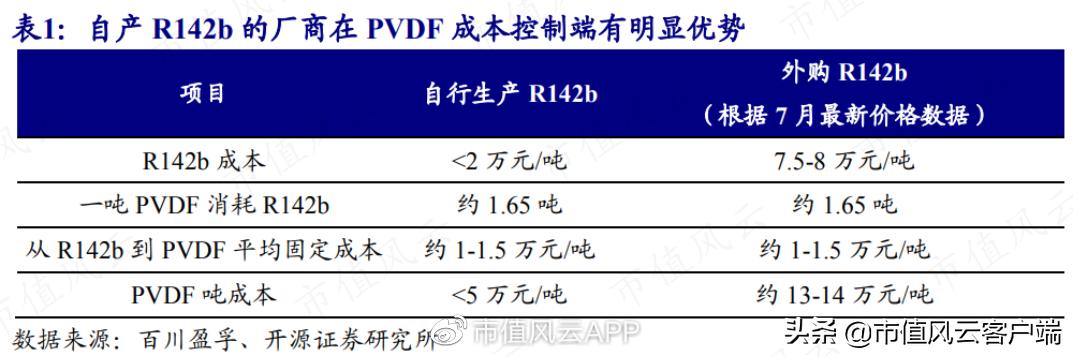 百川股份最新动态全面解读