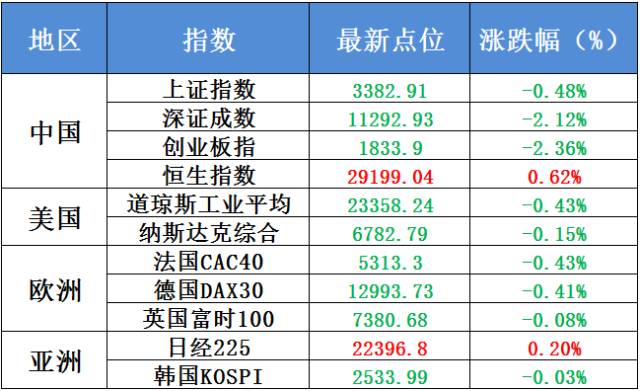 2024年澳门今期开奖号码,全面执行数据计划_冒险版57.759