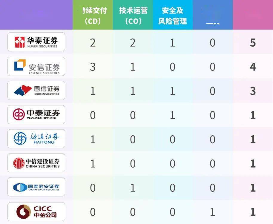 澳门管家婆100%精准,科技术语评估说明_微型版85.463