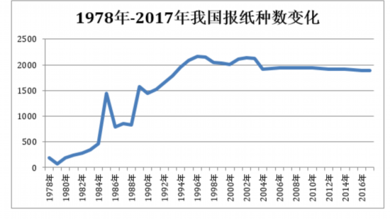 仅有一颗心。 第5页