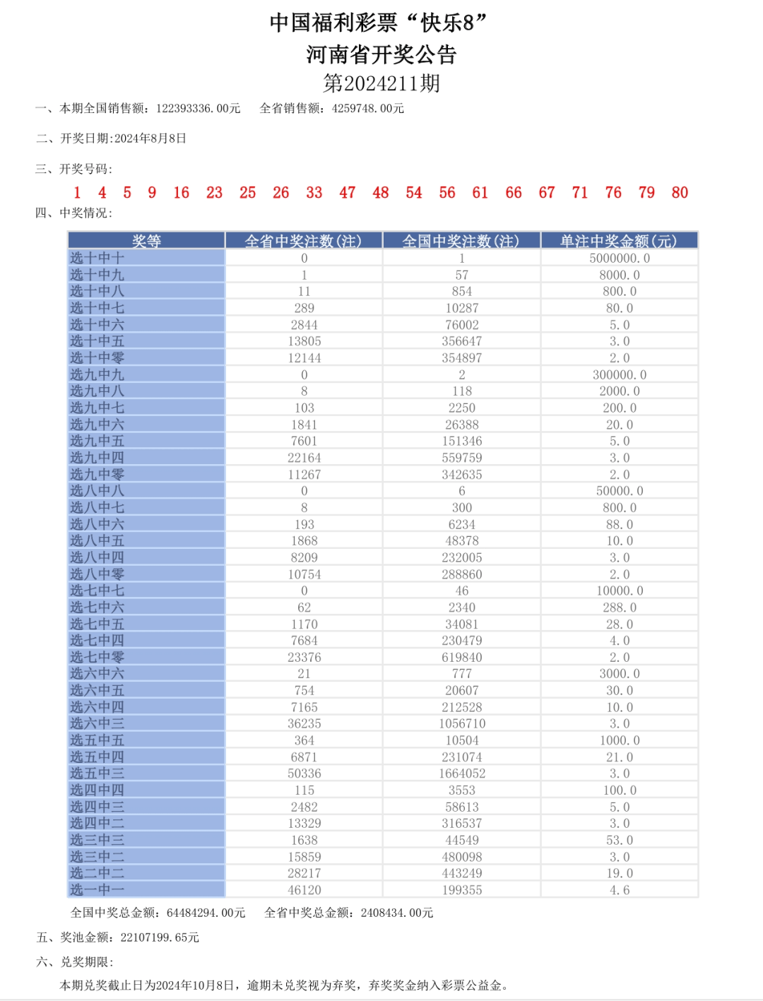 新奥门六开奖结果2024开奖记录,安全性方案设计_DX版40.804