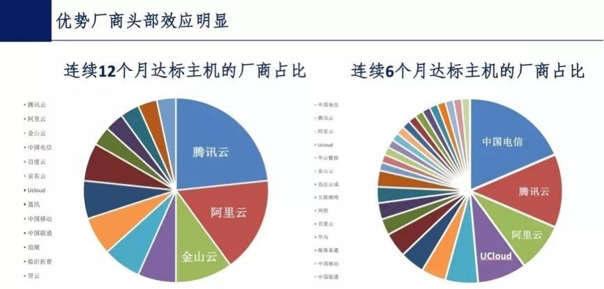 新奥天天彩资料免费提供,实地数据评估策略_8K83.858