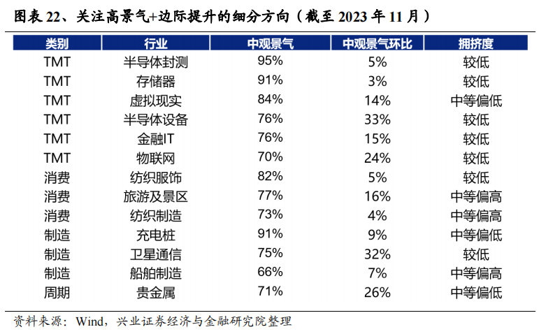 一抹烟红 第5页