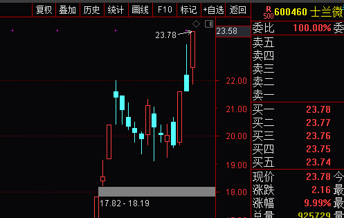 澳门平特一肖100%准确吗,现象分析解释定义_QHD89.164