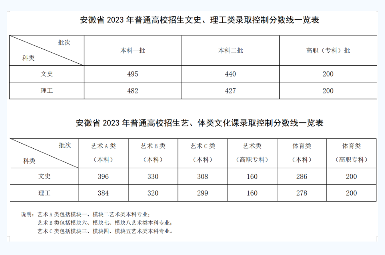 2023年澳门特马今晚开码,实地验证执行数据_VE版48.495