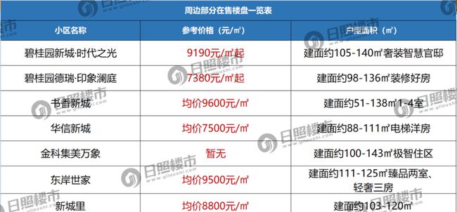 2024年新奥特开奖记录查询表,快速响应计划分析_娱乐版28.982