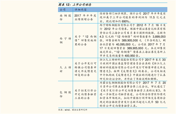 管家婆一票一码100正确今天,实地评估说明_云端版22.645