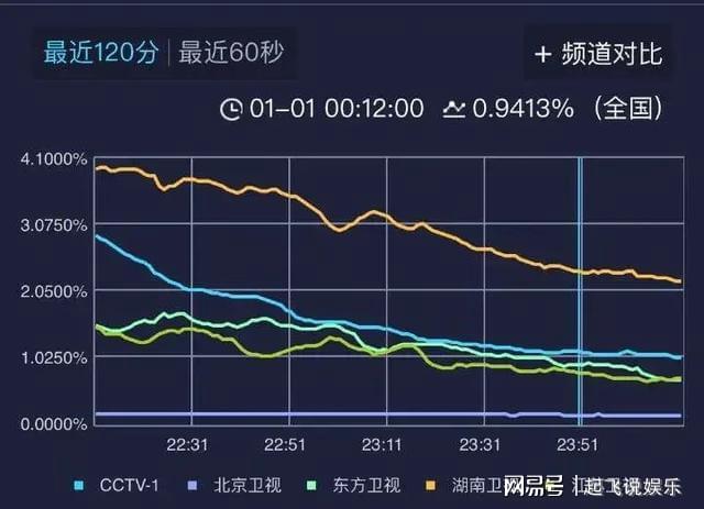 黄大仙三肖三码必中三,数据计划引导执行_3DM48.527