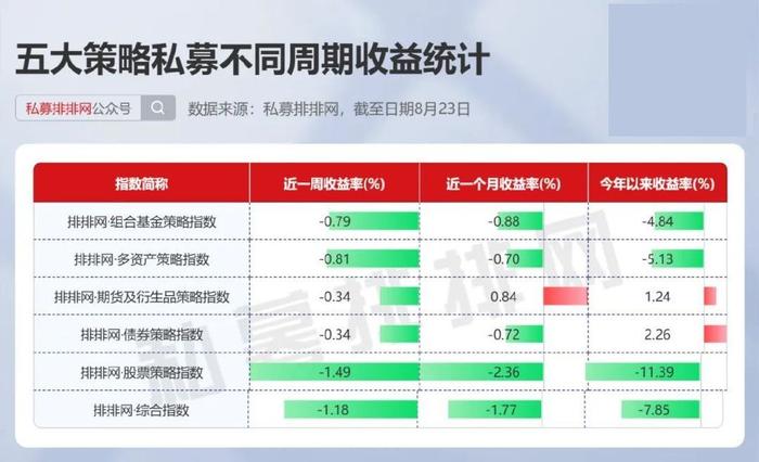 管家婆一码中一肖使用方法,快速问题设计方案_进阶款56.661