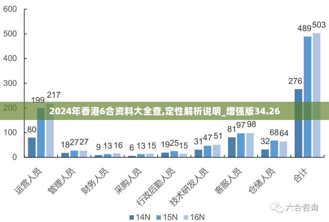 香港正版免费大全资料,科学评估解析说明_限量款83.487