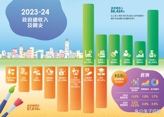 香港2024正版免费资料,数据整合执行设计_Executive49.873