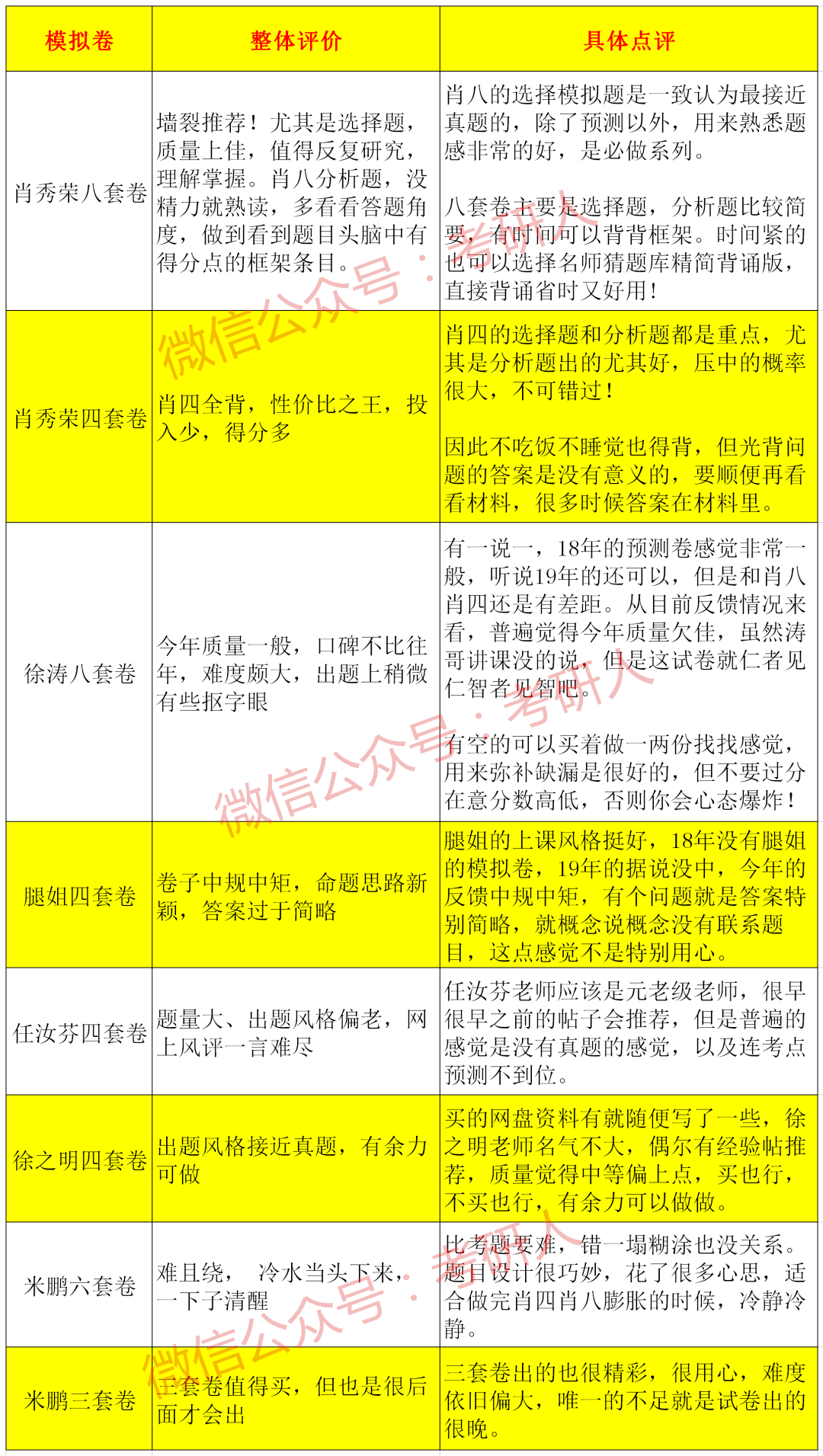 最准一码一肖100%精准老钱庄揭秘,专业数据解释定义_Gold95.807