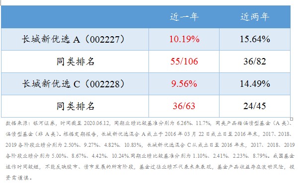 新澳开奖历史记录查询,适用性执行方案_移动版11.29