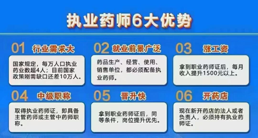 执业药师最新招聘网信息汇总