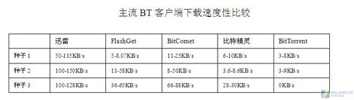 正版资料综合资料,稳定性操作方案分析_BT60.28