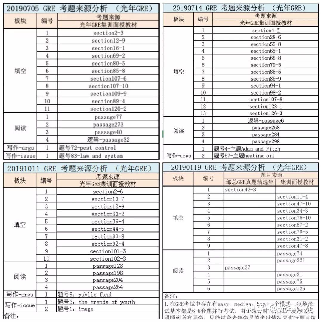 2024正版资料大全好彩网,实时更新解析说明_终极版36.125