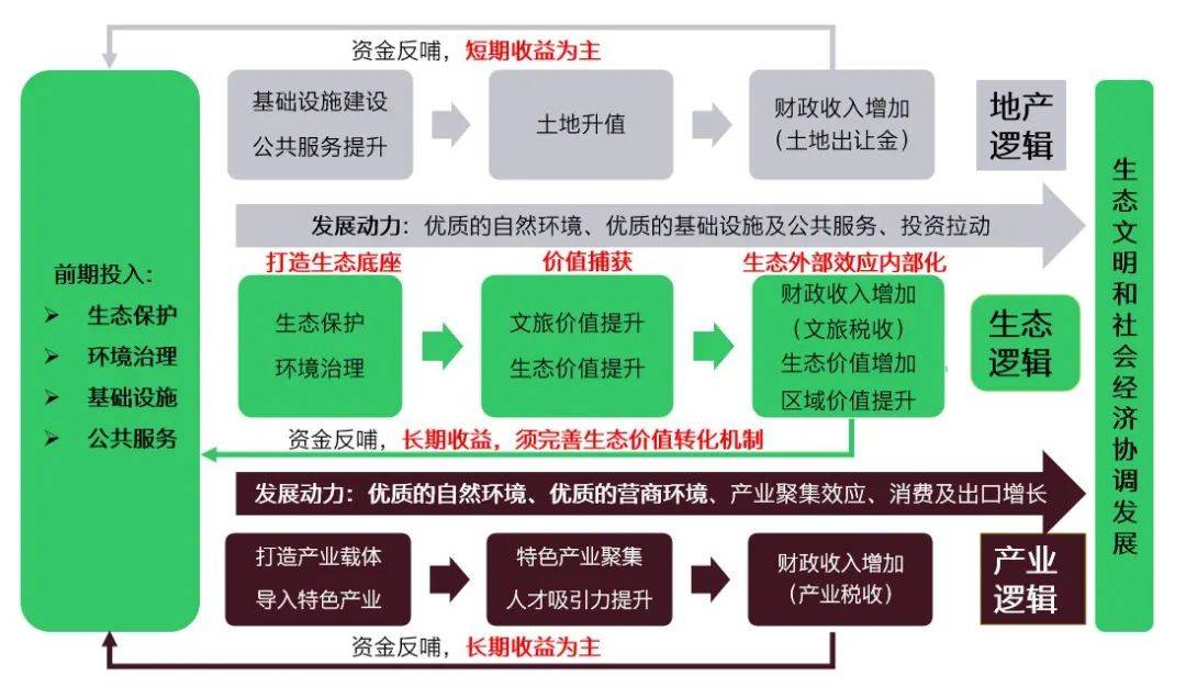 精准内部三肖免费资料大全,可持续发展实施探索_DP86.320