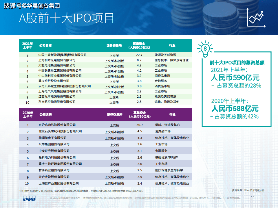 香港4777777开奖结果+开奖结果一,可靠信息解析说明_体验版13.823