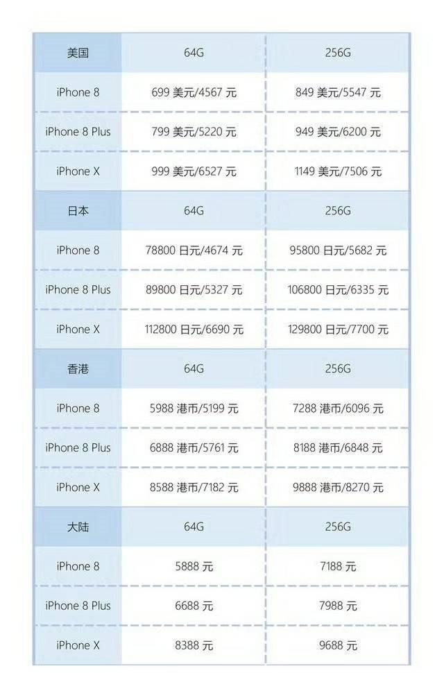 香港正版资料全年免费公开一,现状分析说明_iPhone49.492