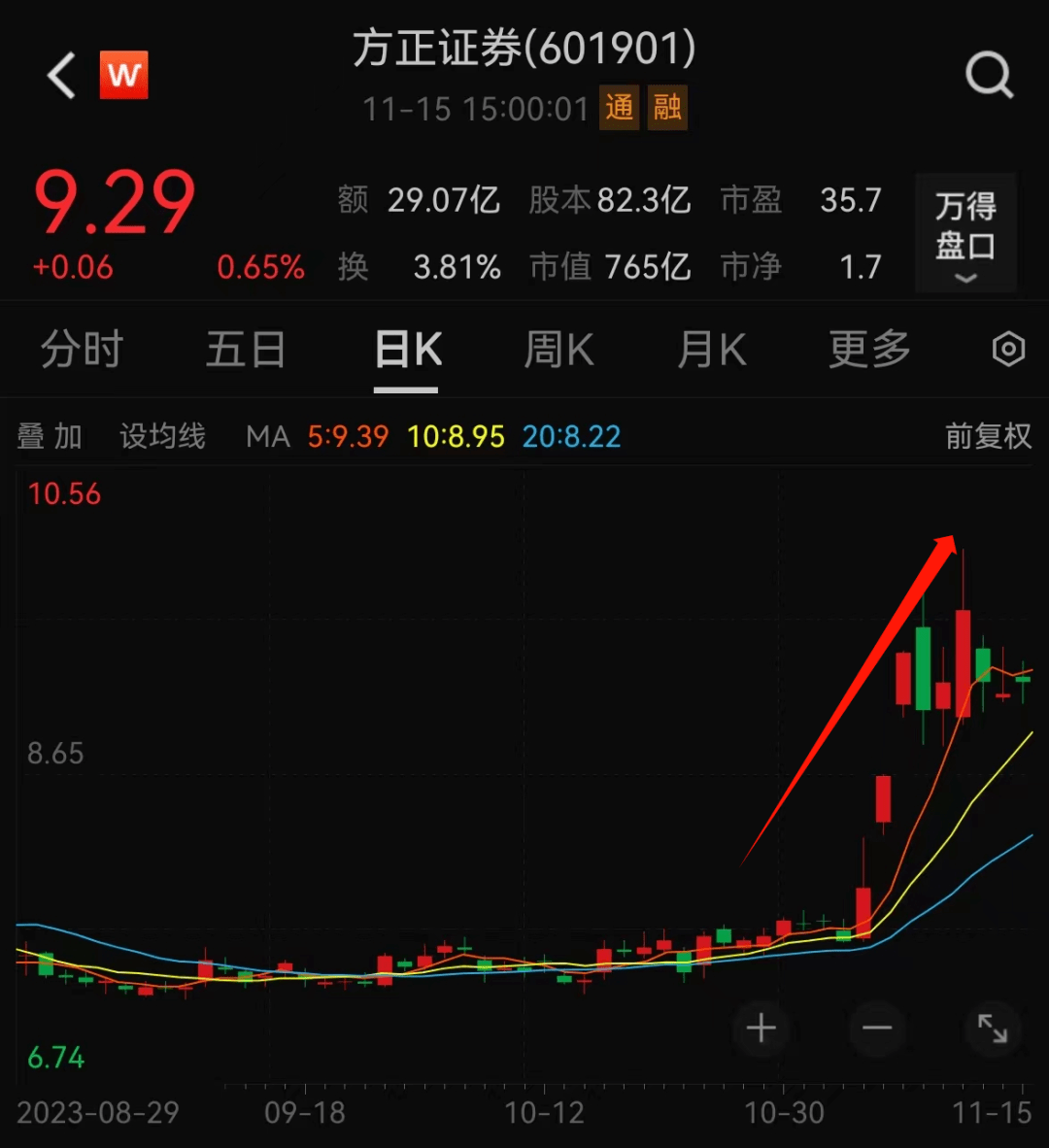 方正证券重组最新消息全面解析