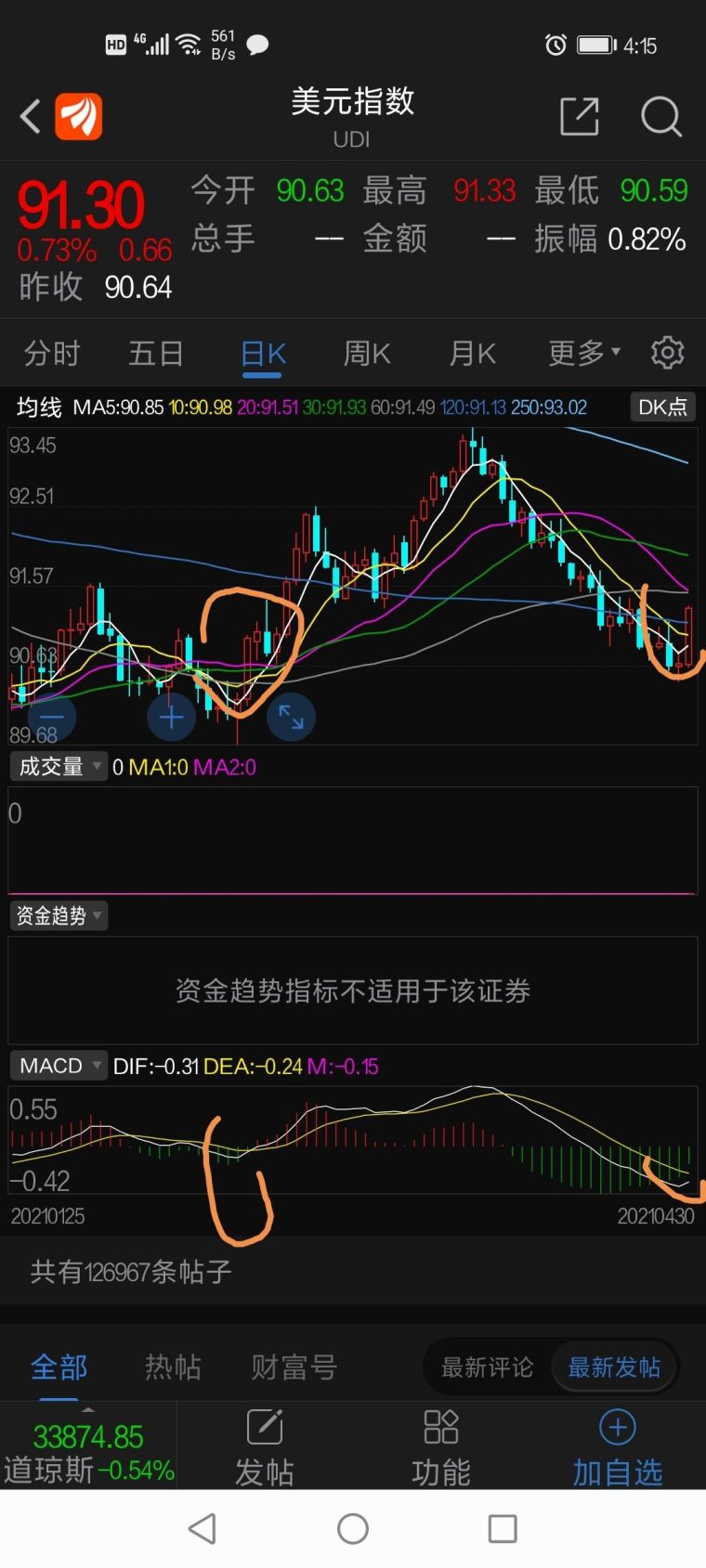 全球股市最新行情深度解析