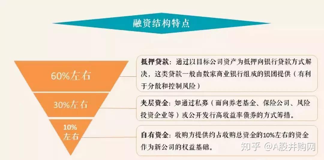 管家婆最准免费资料大全,结构化计划评估_经典款28.738