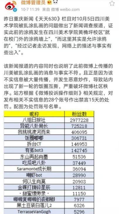 最准一肖100%最准的资料,实效设计解析策略_影像版62.308