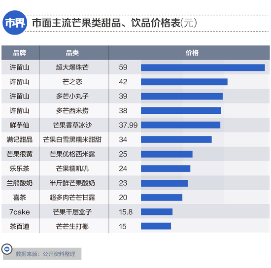 香港二四六天天彩开奖,战略优化方案_Advanced66.735