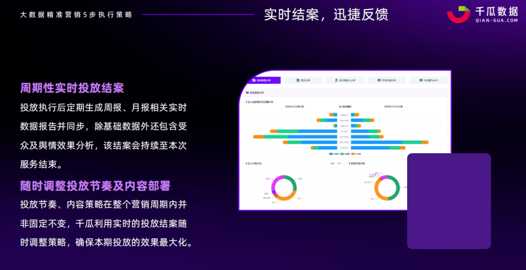 香港最快最精准免费资料,全面执行分析数据_iPad64.797