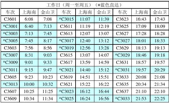 金山铁路22号线最新时刻表全面解析