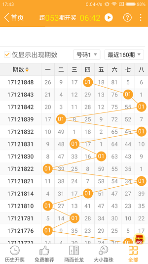 马会传真资料2024澳门,实地考察数据解析_娱乐版77.696