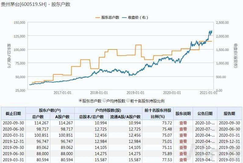 新澳门彩历史开奖记录走势图分析,涵盖广泛的说明方法_创新版81.503