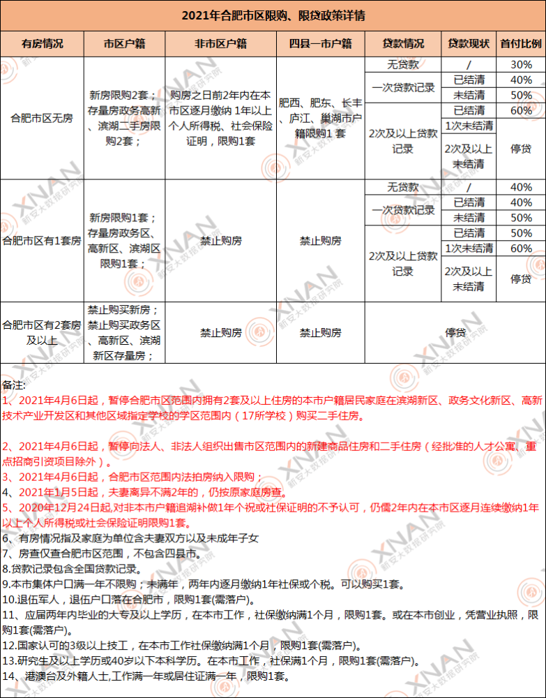 白小姐一码中期期开奖结果查询,决策资料解释落实_标准版90.646