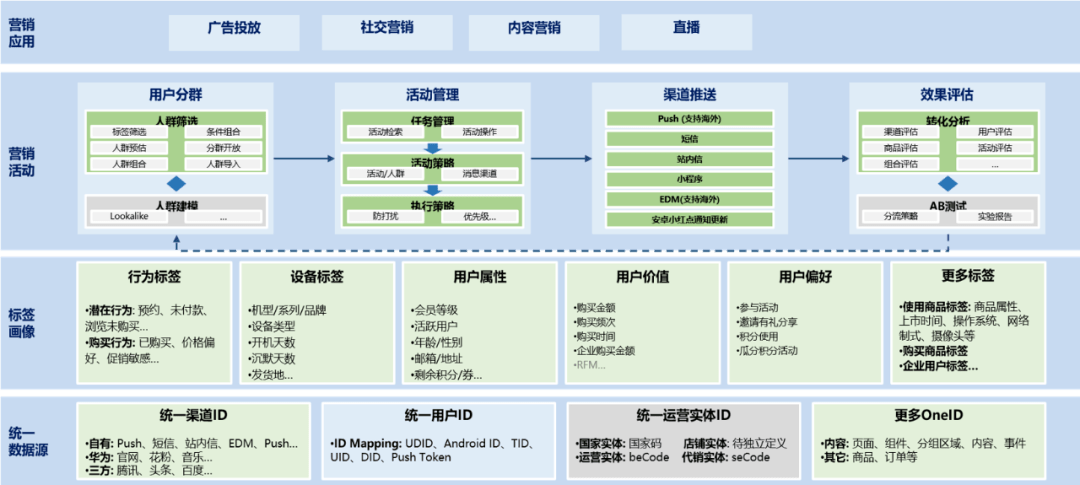 香港正版资料免费资料网,战略优化方案_模拟版9.242