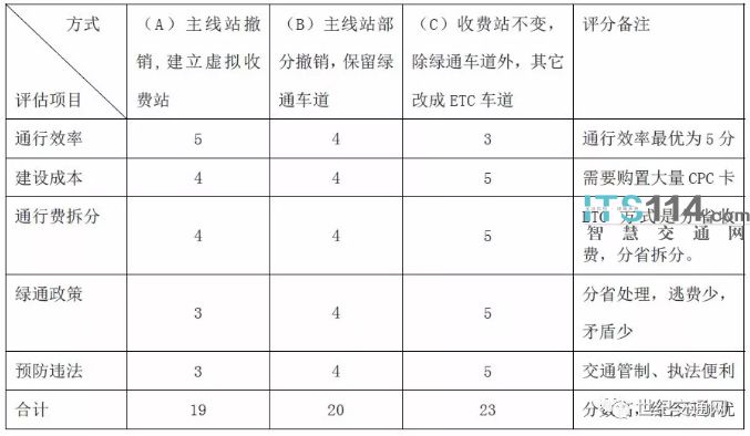 新澳门资料大全正版资料,实地设计评估方案_尊享款63.87