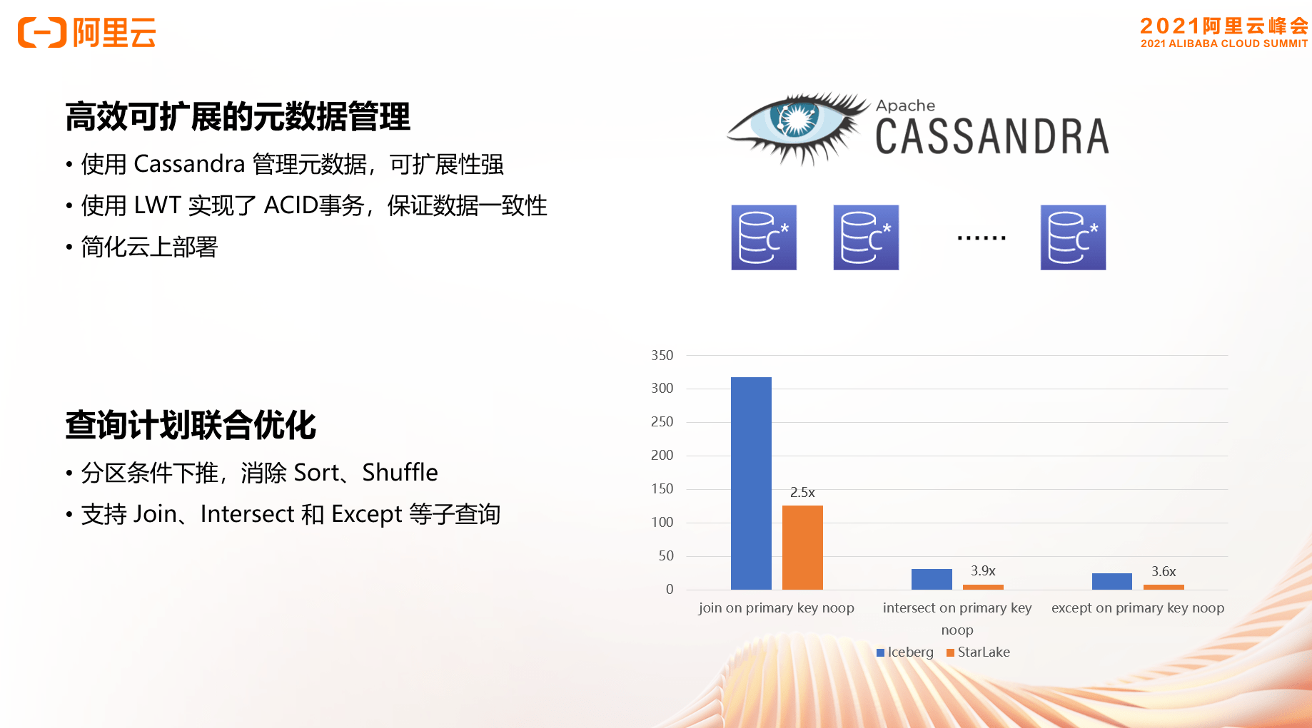 澳门资料免费大全,数据导向实施_zShop70.923