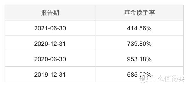 全面解析，今日最新净值报告——关于000697基金净值查询