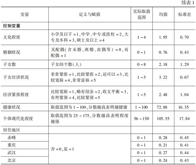 新澳门精准四肖期期准,统计分析解释定义_复刻款20.347