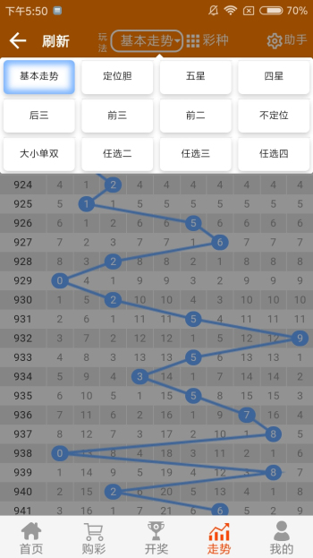 白小姐一肖一码中奖料软件特点,科学分析解析说明_经典版20.529