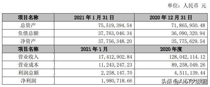 沃格光电引领行业变革，共创未来光明新篇章