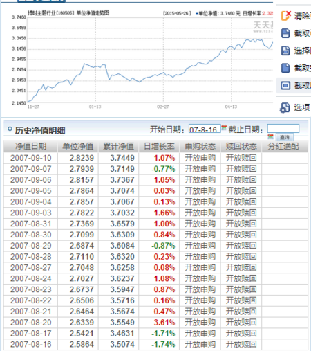 基金净值查询最新动态，特定基金净值探讨（XXXX年XX月XX日）