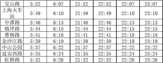 上海地铁2号线最新时刻表全面解析