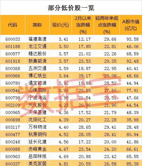 王中王72385.cσm查询,经济执行方案分析_薄荷版74.27