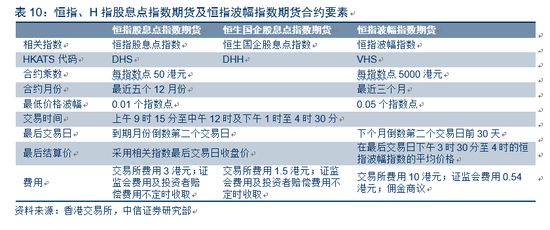 香港二四六开奖结果大全图片查询,广泛解析方法评估_UHD版89.623