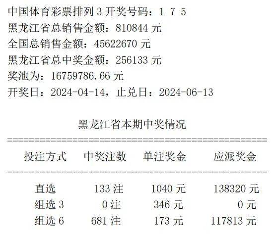 开奖结果开奖记录查询,科学依据解析说明_FT85.397