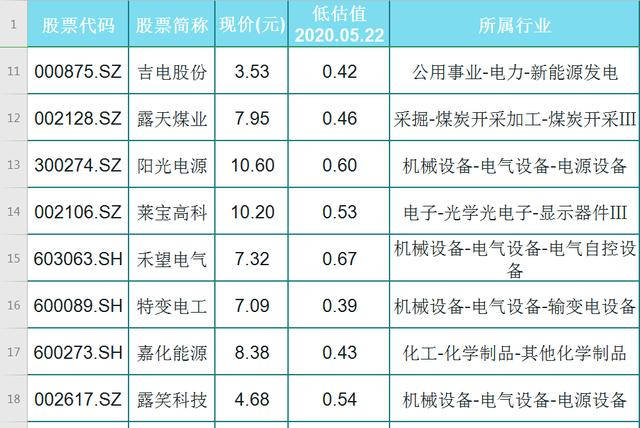 澳门三码三码精准100%,预测解答解释定义_1440p128.118